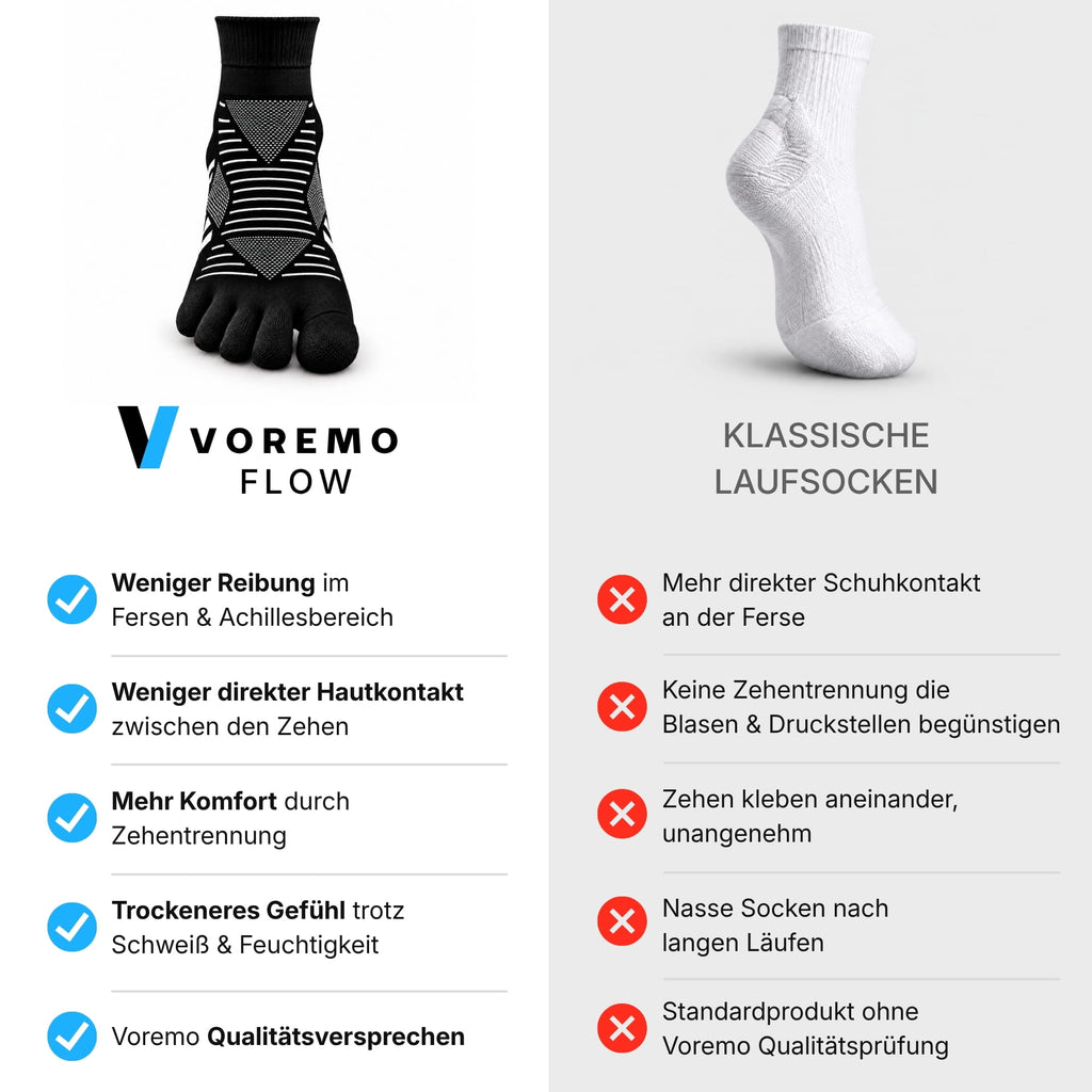 VOREMO FLOW Laufsocken